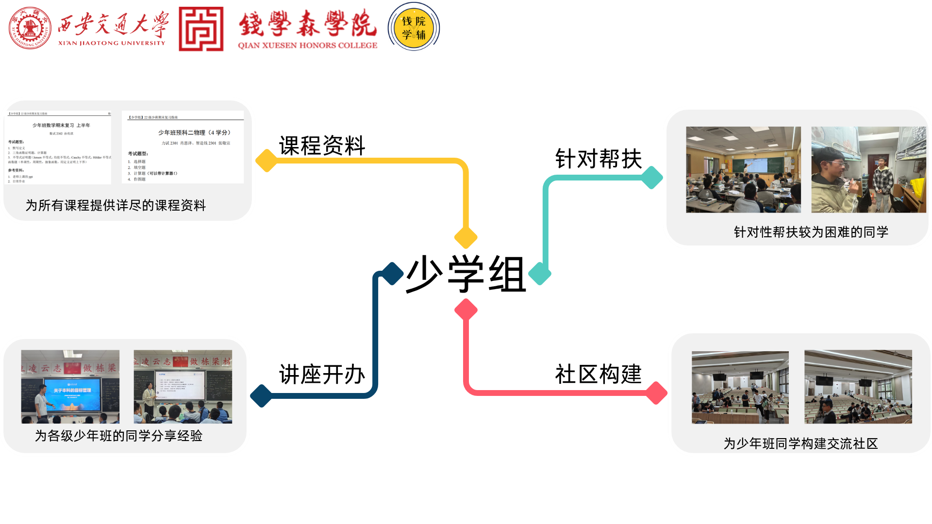 少学组英雄图片